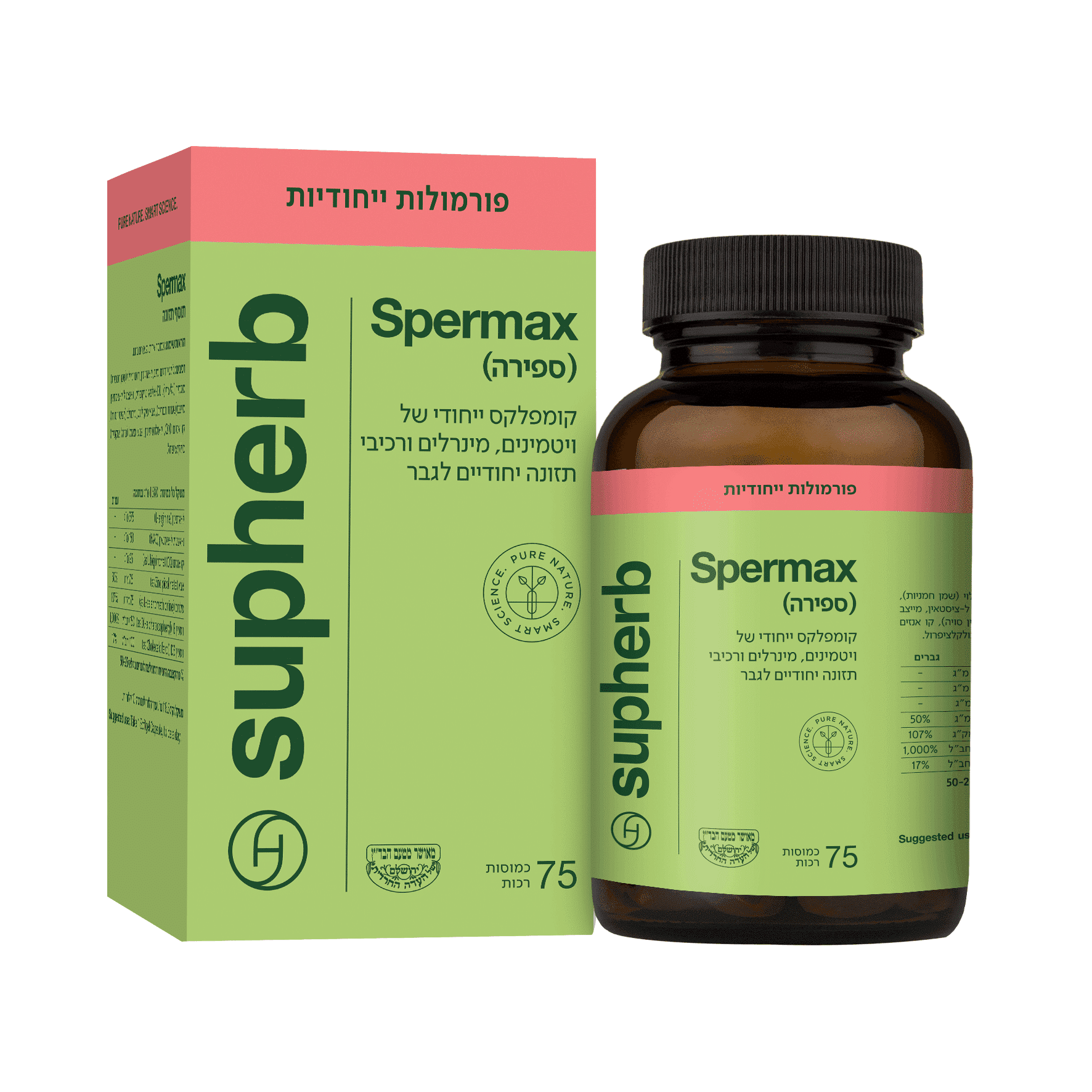 Spermax (ספירה) סופהרב