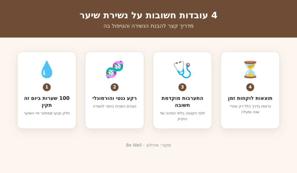 4 עובדות חשובות על נשירת שיער
