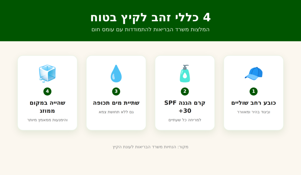4 כללי זהב לקיץ בטוח - כובע, קרם הגנה, שתיית מים ומקום ממוזג